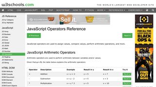 JavaScript Operators Reference - W3Schools