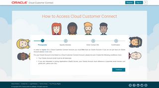 Oracle Cloud Customer Connect