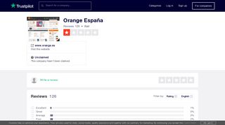Orange España Reviews | Read Customer Service Reviews of www ...