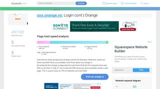 Access sso.orange.ro. Login cont | Orange