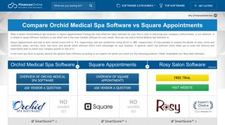 Orchid Medical Spa Software vs Square Appointments 2019 ...
