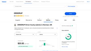 ORDERUP Driver Salaries in Norman, OK | Indeed.com