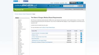 The State of Oregon Medical Board Requirements | Continuing ...