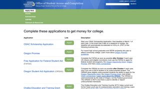 Financial Aid & Scholarship Applications | Office of Student Access ...