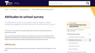 Attitudes to school survey