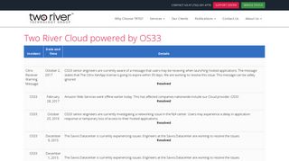 Two River Cloud powered by OS33 - Red Bank, Shrewsbury ...