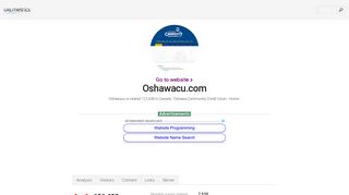 www.Oshawacu.com - Oshawa Community Credit Union - ca