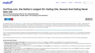 OurTime.com, the Nation's Largest 50+ Dating Site, Reveals that ...