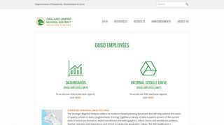 OUSD Employees - OUSD Data