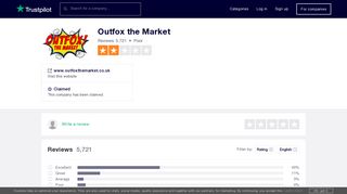 Outfox the Market Reviews | Read Customer Service Reviews of www ...