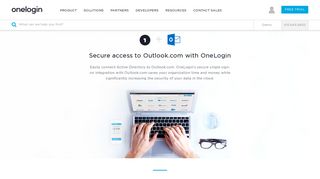 Outlook.com Single Sign-On (SSO) - Active Directory Integration ...