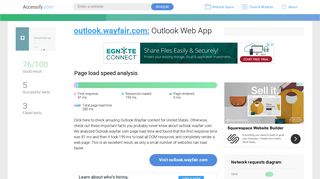 Access outlook.wayfair.com. Outlook Web App