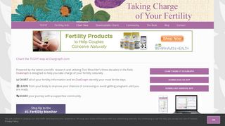 Chart Now - Taking Charge of your Fertility