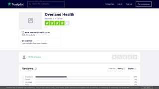 Overland Health Reviews | Read Customer Service Reviews of www ...