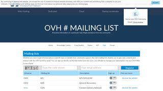 OVH COMMUNITY - Mailing lists- OVH