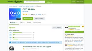 OVO Mobile Reviews - ProductReview.com.au