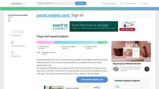 Access portal.netjets.com. Sign In