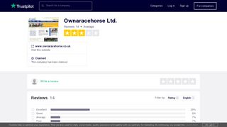 Ownaracehorse Ltd. Reviews | Read Customer Service Reviews of ...