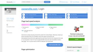Access ownerville.com. Login