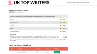 Review: Oxbridge Essays | UK Top Writers