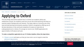 Applying to Oxford | University of Oxford