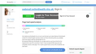 Access webmail.oxfordhealth.nhs.uk. Sign In