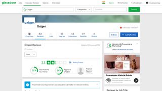 Oxigen Reviews | Glassdoor.co.in