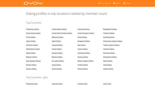 Dating by Top Locations - oyoy.com