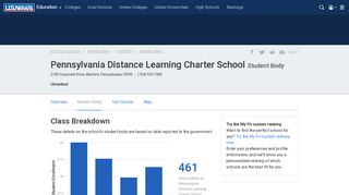 Pennsylvania Distance Learning Charter School in Wexford, PA ...