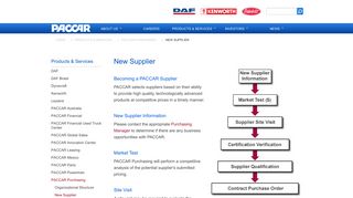 New Supplier - Paccar