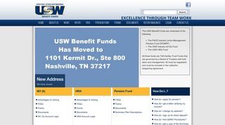 USW Benefit Funds: Home