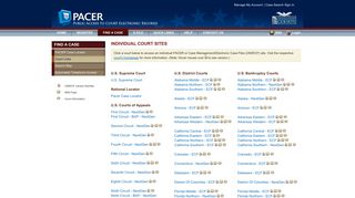 Court Links - Pacer