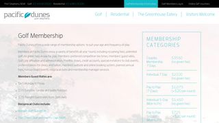 Newcastle Golf Club, Corporate Golf Membership Fees | Pacific Dunes