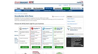 ShareBuilder 401k Plans