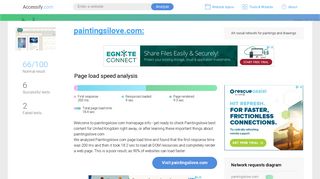 Access paintingsilove.com. Paintings I Love - Art social network for ...