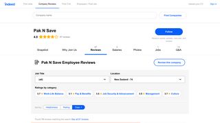 Pak N Save Employee Reviews - Indeed NZ