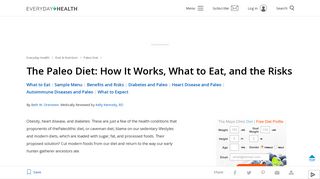 Paleo Diet 101: Beginner's Guide of What to Eat and How It Works ...