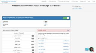 Panasonic Network Camera Default Router Login and Password