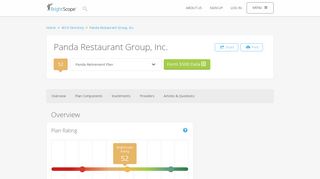 Panda Restaurant Group, Inc. 401k Rating by BrightScope