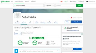 Pandora Modeling Webcam Model Reviews | Glassdoor.ca