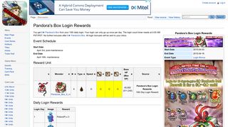 Pandora's Box Login Rewards - Unofficial Fantasica Wiki