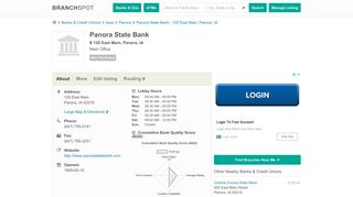Panora State Bank - 120 East Main (Panora, IA) - Branchspot