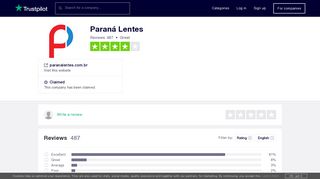 Paraná Lentes Reviews | Read Customer Service Reviews of ...