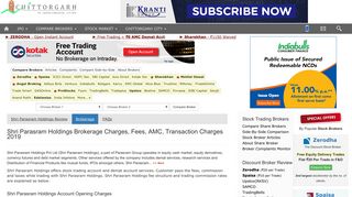 Shri Parasram Holdings Brokerage Charges, Plans, Demat AMC ...