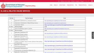 DL and LL Related Online Services | Haryana Transport