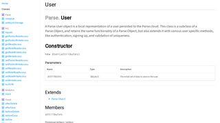 User - Documentation - Parse