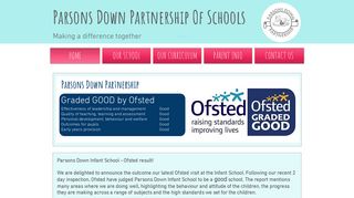 Home | Parsons Down Partnership | Primary Education Thatcham
