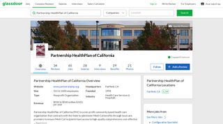 Working at Partnership HealthPlan of California | Glassdoor