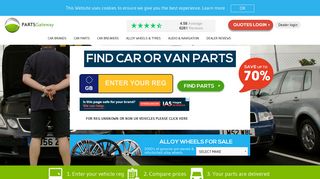 Car Parts Online | Car Spares | Used Car Parts For Sale UK