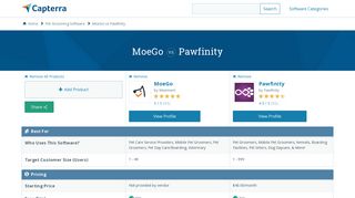 MoeGo vs Pawfinity - 2019 Feature and Pricing Comparison - Capterra